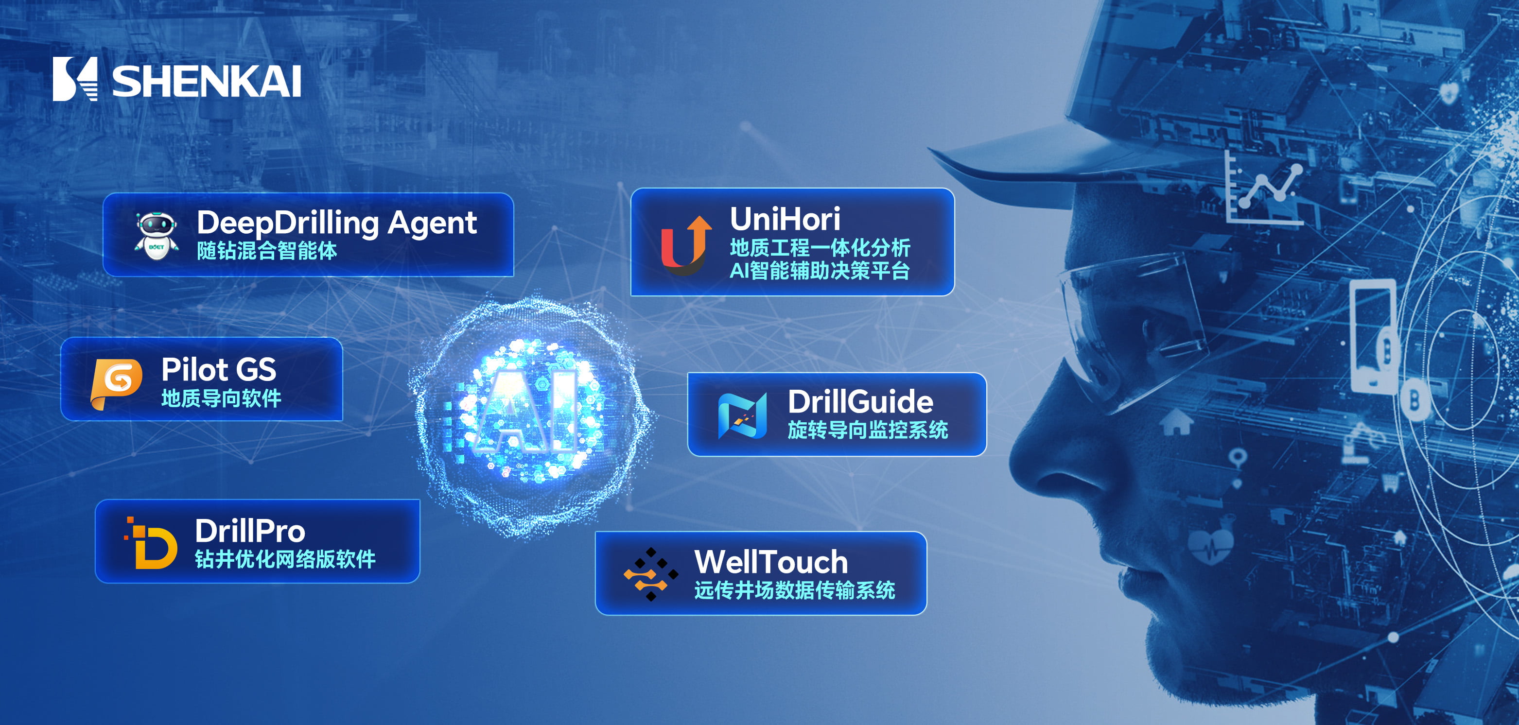 Shenkai��s Strategic Holding of BOET to Open a New Era of ��AI+Oil & Gas��(ͼ1)