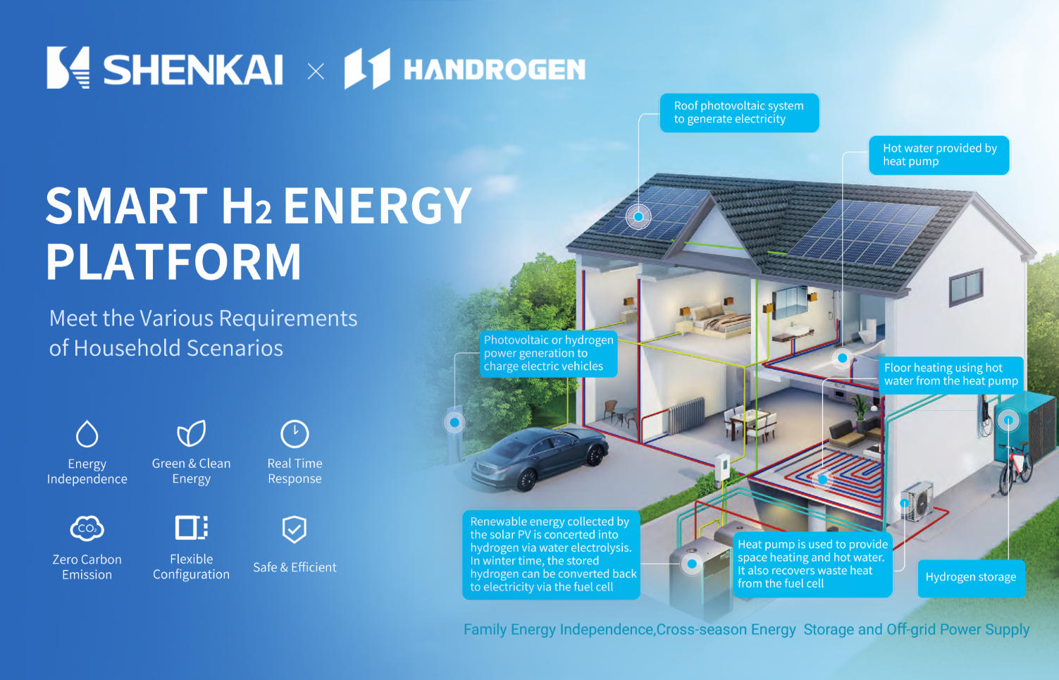 Shenkai Cordially Invites You to ADIPEC 2025(ͼ4)