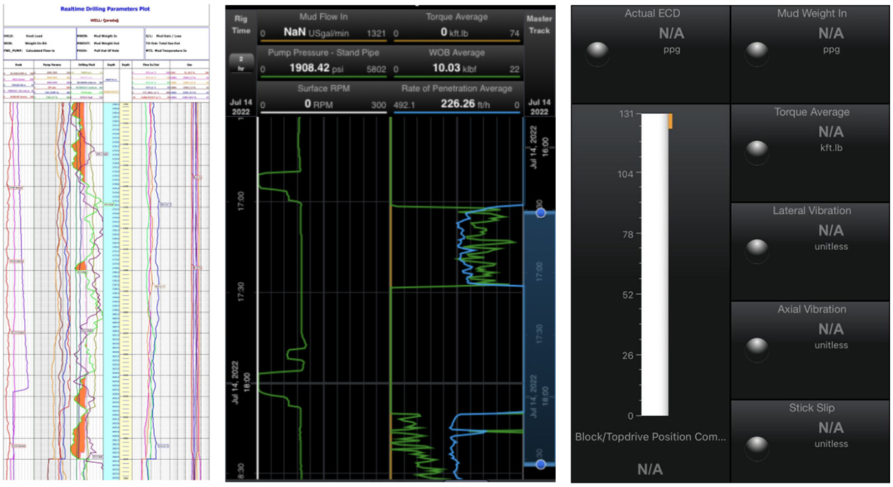 AI����Զ����¼��������������������������ģ�Կ�̽����(ͼ5)