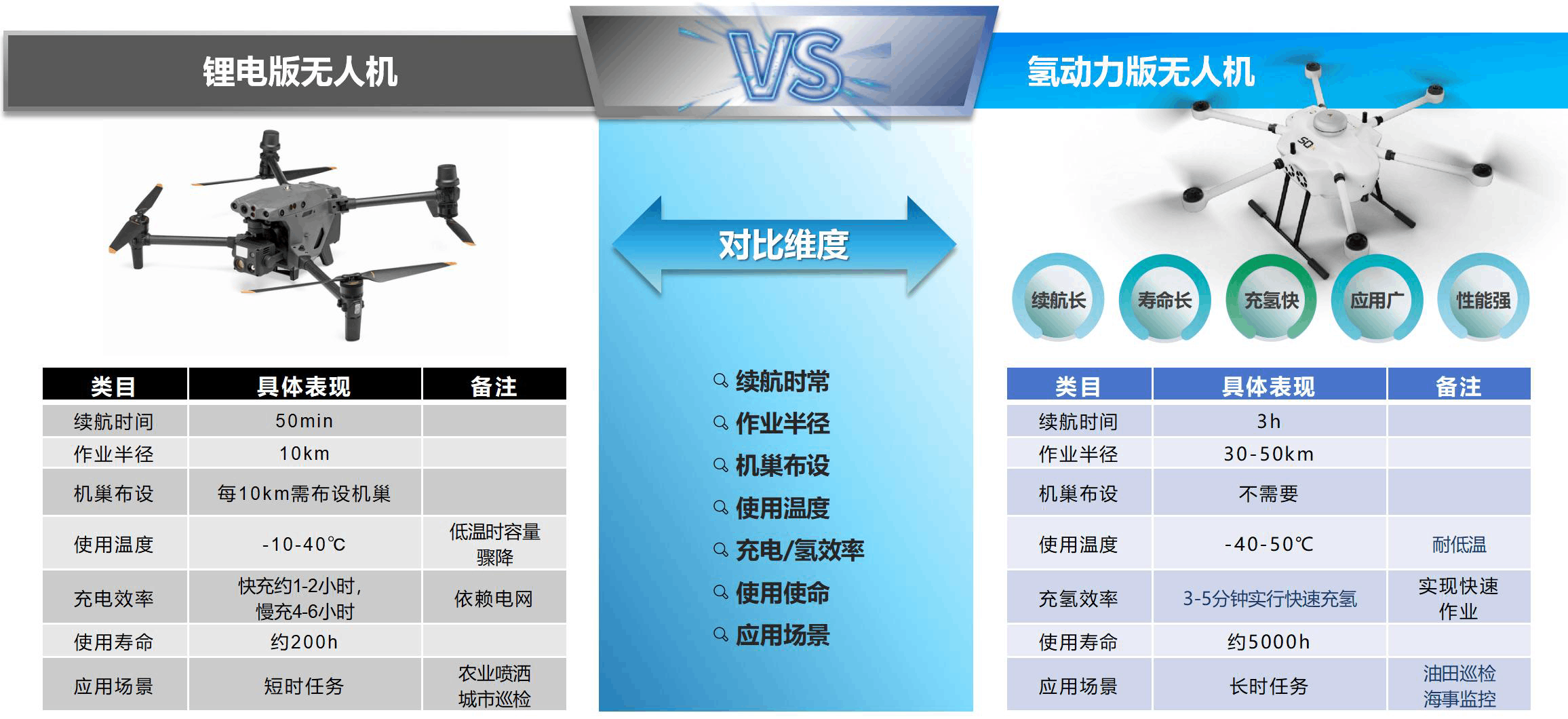 beats365&����Ž��Ƴ��⶯�����˻��ڴ����������Ѳ���Է�ʹ��(ͼ4)