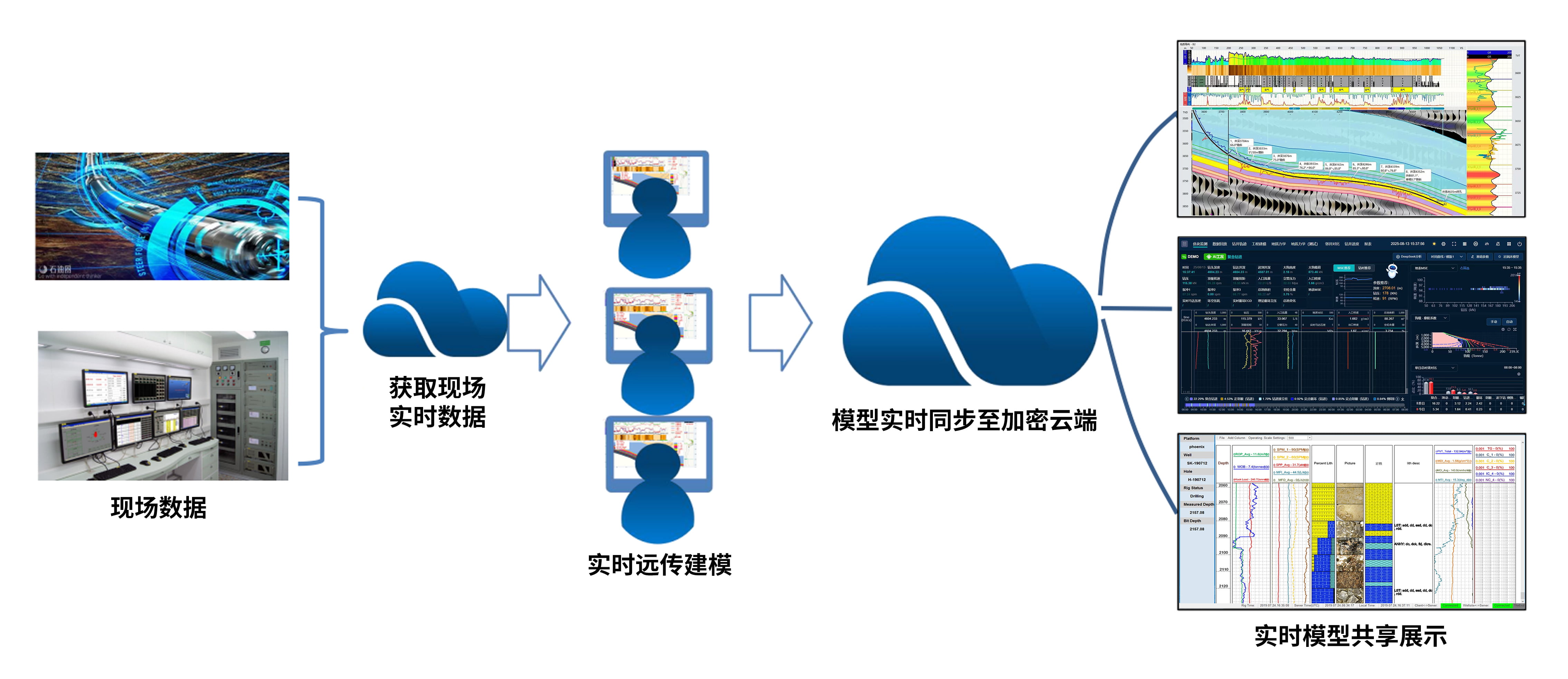 ϲѶ��beats365�Ƽ�������AI���յ�������̽����ƽ̨�����Ϻ���ָ���ʽ��������֧����Ŀ(ͼ3)